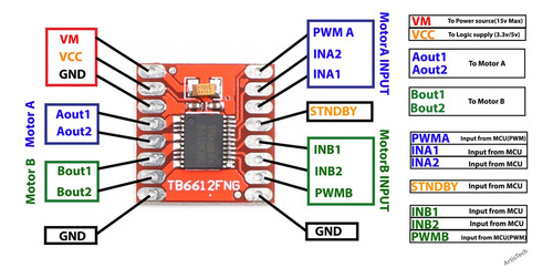 3 Tb6612 Tb6612fng Puente H Dual 2 Motores 1a