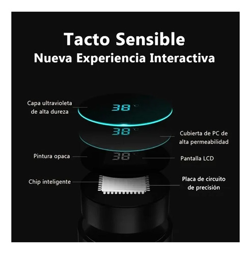 Termo De Acero Inoxidable Para Café O Té 500ml | Colores