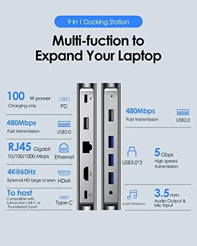 Lention Usb C Docking Con Hdmi, Usb Gigabit Ethernet, 100w Y