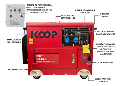 Generador Insonoro 5000w + Ats Tablero Transf. Sello Sec