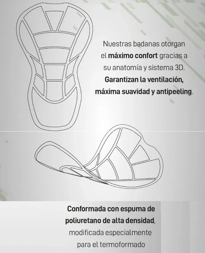 Imagen 3 de 5 de Calza Larga Ciclista Bodytherm Con Badana Unisex Bici Olivos