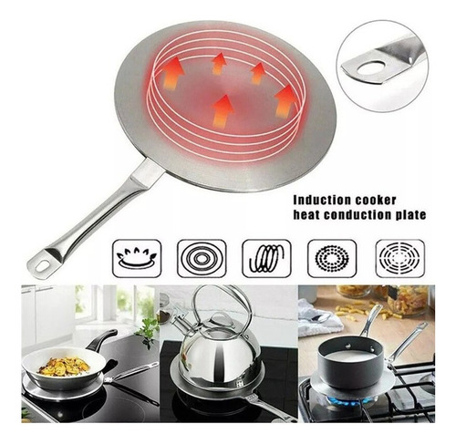 Convertidor Difusor Adaptador De Cocina De Inducción A Color