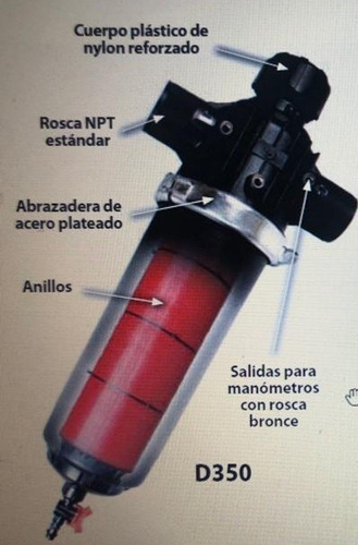 Filtro De Malla Y Disco Para Sistema De Riego 3 Pulgadas