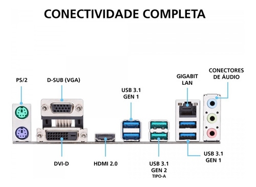 Imagem 4 de 4 de Placa-mãe Asus Prime B450m Gaming/br, Amd Am4, Matx, Ddr4