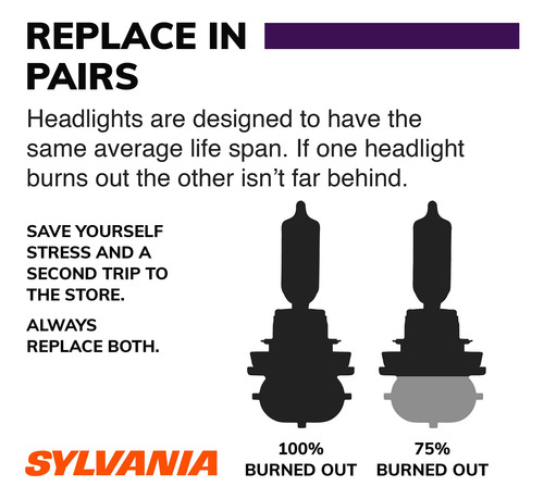 Bombilla Faros Halógenos Xtravision Sylvania 9003 Paquete 2