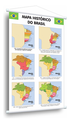 Banner Pedagógico Mapa Histórico Do Brasil Geografia Escolar