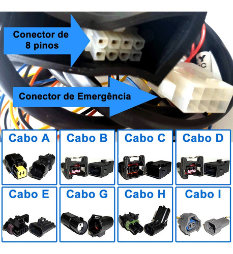 Kit Gnv 4a Geração Tury Variador T54a T3000a S/cil. Rodima