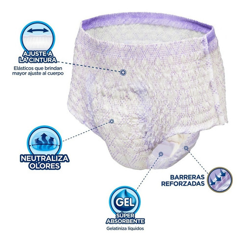 Imagen 3 de 4 de Tena Pants Nocturno Ch/m 8 Piezas