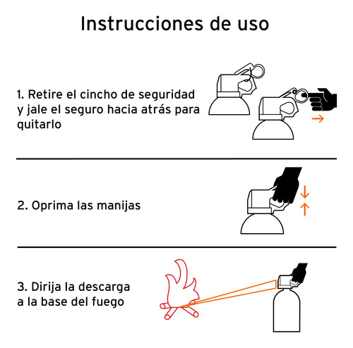 Gato Hidráulico 2t C/ Estuche Y Kit De Emergencia Truper