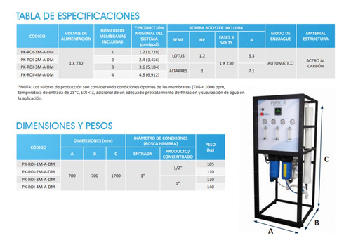 Sistema De Osmosis Inversa Purikor Industrial 2 Membranas