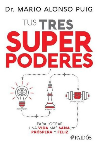 Tus Tres Superpoderes