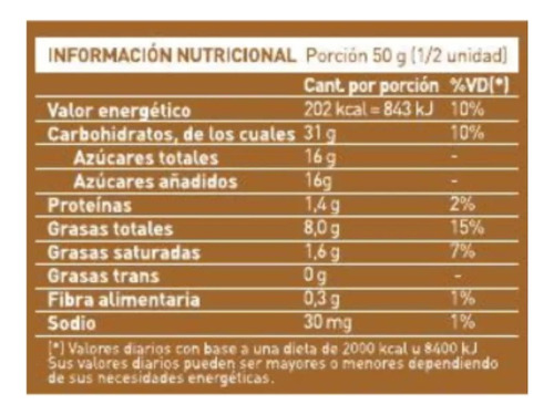 Alfajor Triple Dulce D Leche Y Mousse S/tacc Dantelli X12 Fw