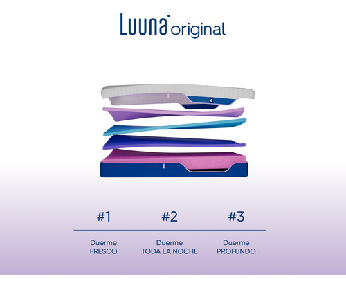 Colchón King Size Luuna Original Firme En Caja, Memory Foam