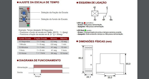 Rele De Tempo Temporizador Ajuste Variável 0,3s Até 10h 24v