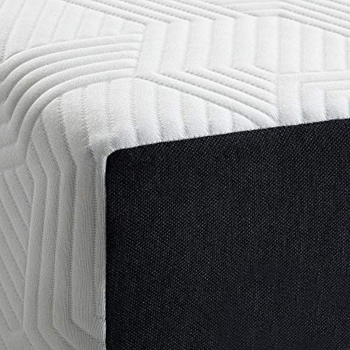 Colchon De Espuma Viscoelastica De Gel Tamaño Individual