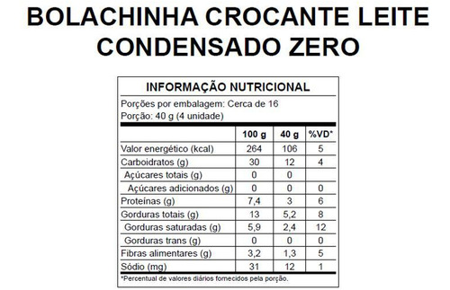 Bolachinha De Leite Condensado Low Carb