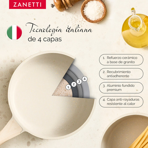 2 Pz - Sartén 20 Cm Y Comal 28 Cm Antiadherente De Granito