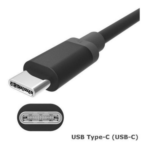 Imagen 2 de 5 de Cable Motorola Carga Rápida Tipo C Quick Charger 3.0
