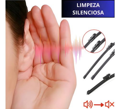Kit Palhetas Ka 2015 A 2021 Limpador De Parabrisa Silicone