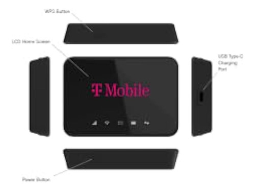 T-mobile Tmohs1 | 4g Lte | Dispositivo Portátil De