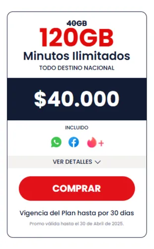 Sim Card Virgin Mobile Con Cobertura 5g X 15 Unidades