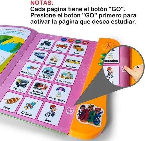 Libro Interactivo Electrónico Para Niños
