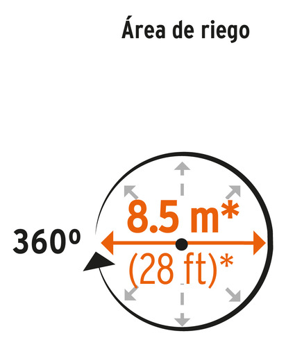 Aspersor Metálico, Giratorio Con Aspas,diámetro Riego 5 Mts