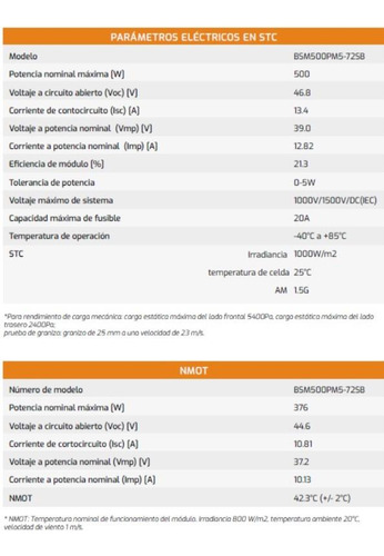 Imagen 10 de 12 de Panel Solar Monocristalino 500w Bsm500pm5-72sb Bluesun