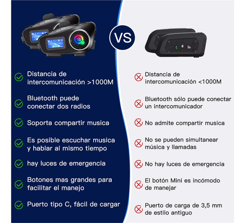 Intercomunicador Impermeable Para Casco De Motocicleta Ip67
