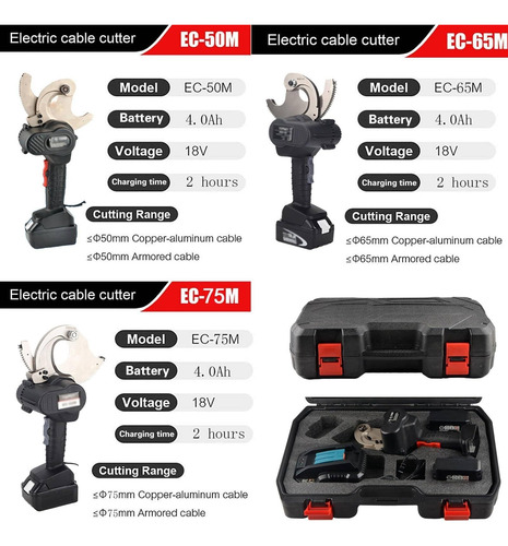 Ec-75m Cortador De Cables Hidráulico A Batería, Cortador De