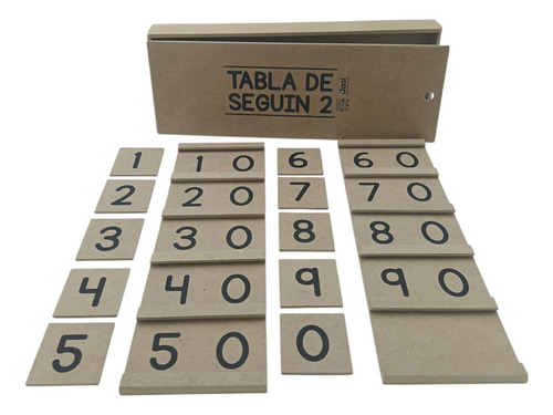 Tablas De Seguin 1 Y 2 Con Perlas Montessori