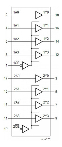 Kit 5 Unidades Ci 74hc244n Octal Buffer Line Dip20