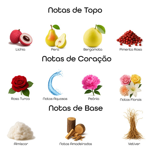 2.5k Eau De Parfum 100ml - Perfumes Beleza2