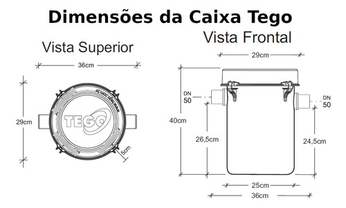 Caixa De Gordura Com Refil - Tego