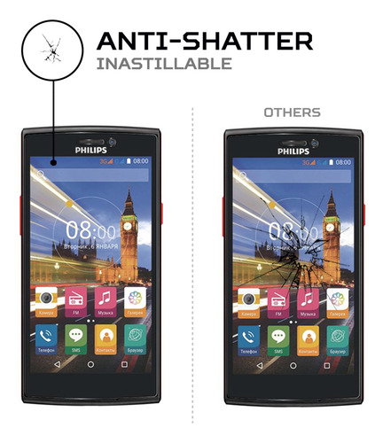 Protector Pantalla Antishock Para Philips S337