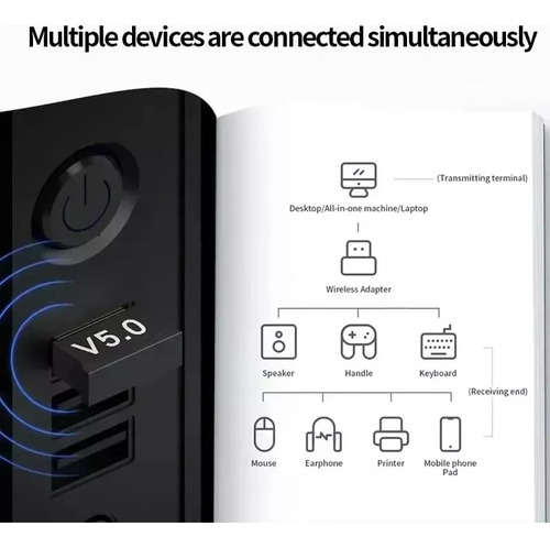 Receptor Transmisor Usb Bluetooth 5.1