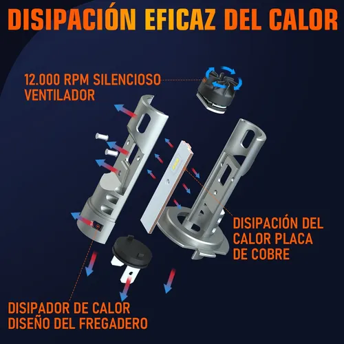 H7 Led Kit De Faros Bajos / Laterales 11000lm 6000k