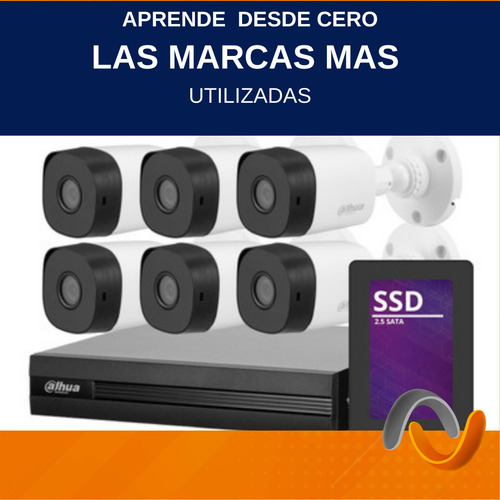 Curso Presencial De Instalación De Cámaras Cableadas