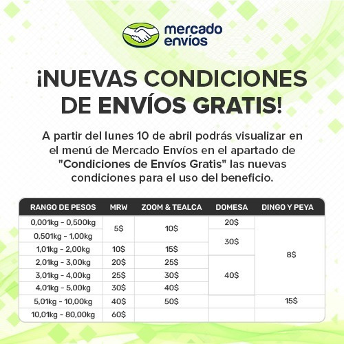 Imagen 2 de 5 de Guantes Para Reparación Electronica Antiestaticos (par)