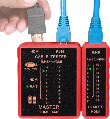 Therathy Hdmi Tester Comprobador De Cable De Red De Definici