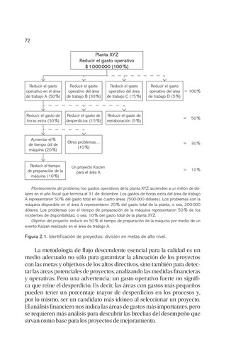 Lean Six Sigma Para Sistemas Editorial Trillas
