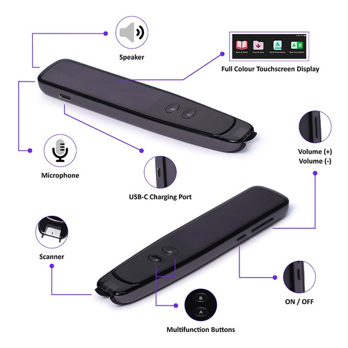 Escáner De Voz World Scanner Go Modelo E-pens Más De 60 Idio Color