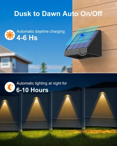 Paquete De 12 Luces Decorativas Para Vallas Solares Para Ext