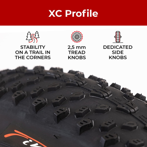 Fincci Pair 26 X 1.95 Inch Foldable 60 Tpi Xc Enduro Touring
