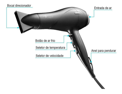 Secador De Cabelo Multilaser Essenza Despojada Preto - Eb073