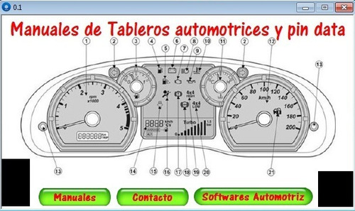 Superpack Panel De Instrumentos Automotrices 