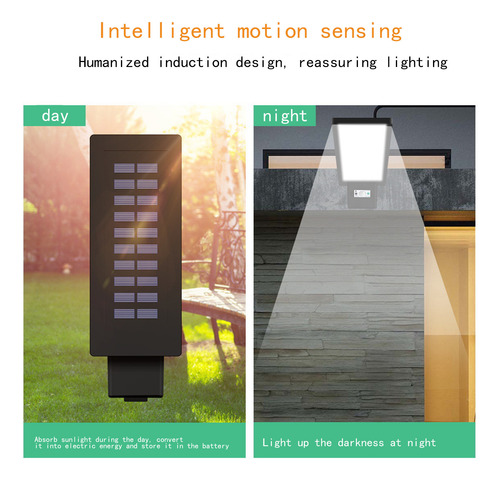 Luces De Seguridad Led Para Inundaciones De R Street Outdoor