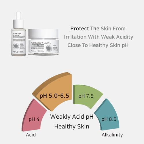 Crema Facial Aplb Con Adenosina Y Vitamina C | Adeno Vita Ce
