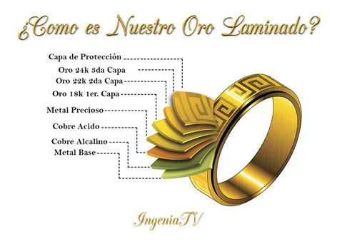 Imagen 5 de 6 de Collar Dije Oro 18k Dama Mujer Elegante Estilo Estrella Lujo