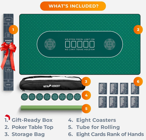 Tapete De Póquer Juego En Casa Casino
